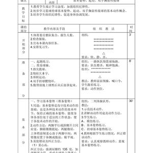  如何制定个性化训练方案来弥补篮球训练中的劣势